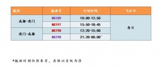 2024新澳门天天开奖免费资料大全最新,连贯性方法执行评估_高级版9.817