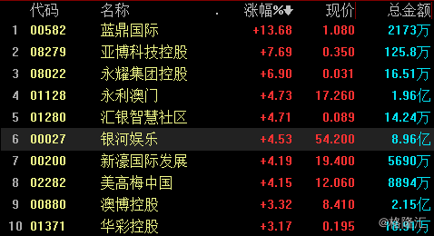 2024澳门天天开好彩大全正版,科学解说指法律_全景版9.342