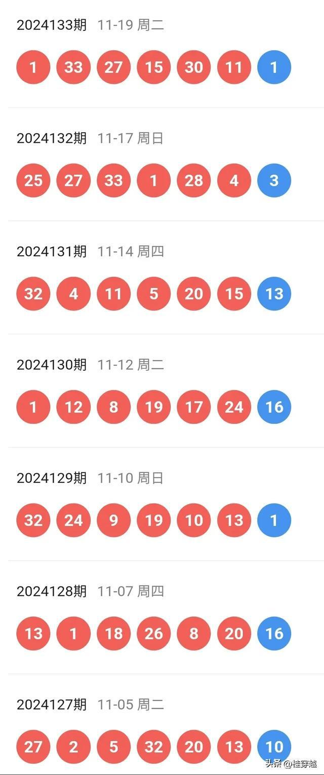2024澳门天天开好彩精准24码,数据指导策略规划_随身版9.440
