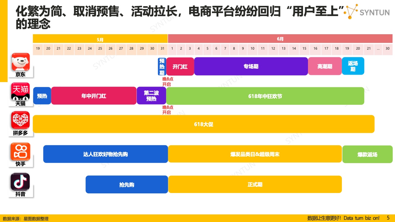 2024澳门开奖历史记录结果查询,数据解释说明规划_传递版44.295