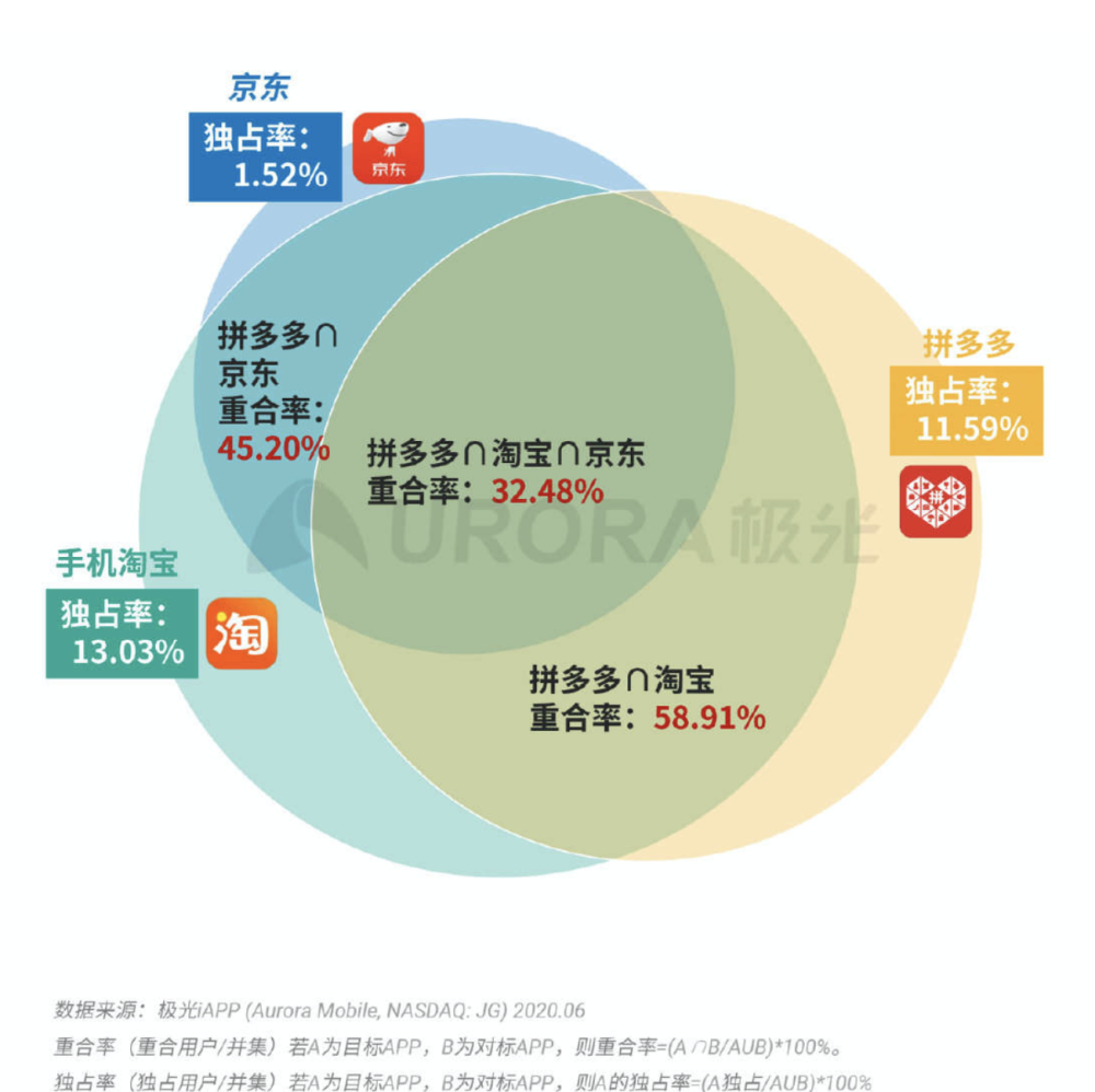 2024澳门特马今晚开奖63期,科学依据解析_未来版44.343