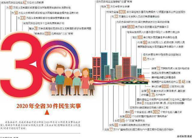 4949澳门最快开奖结果,稳固计划实施_安静版9.244