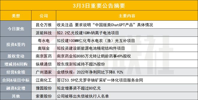 4肖4码免费公开,全盘细明说明_经典版9.194