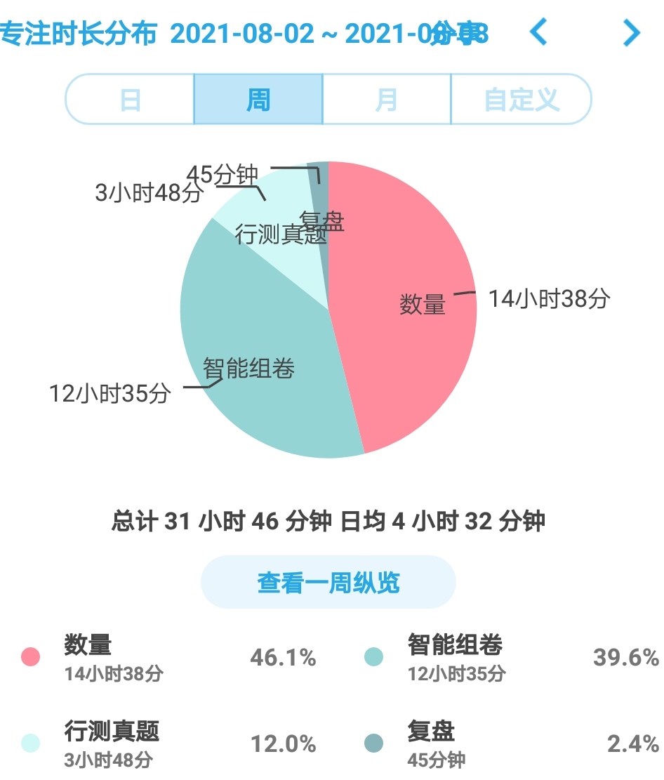 62827·c㎝一肖一码,数据评估设计_计算版9.836