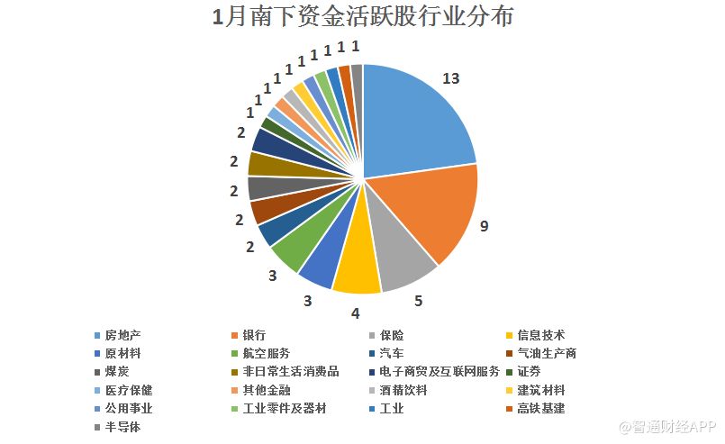 7777788888精准免费四肖,全身心数据计划_调整版9.125