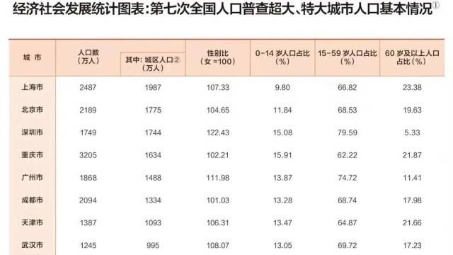 一码一肖一特一中2024,全面数据分析_清晰版81.196