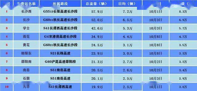 奥门天天开奖码结果2024澳门开奖记录4月9日,稳固执行方案计划_内容创作版56.303