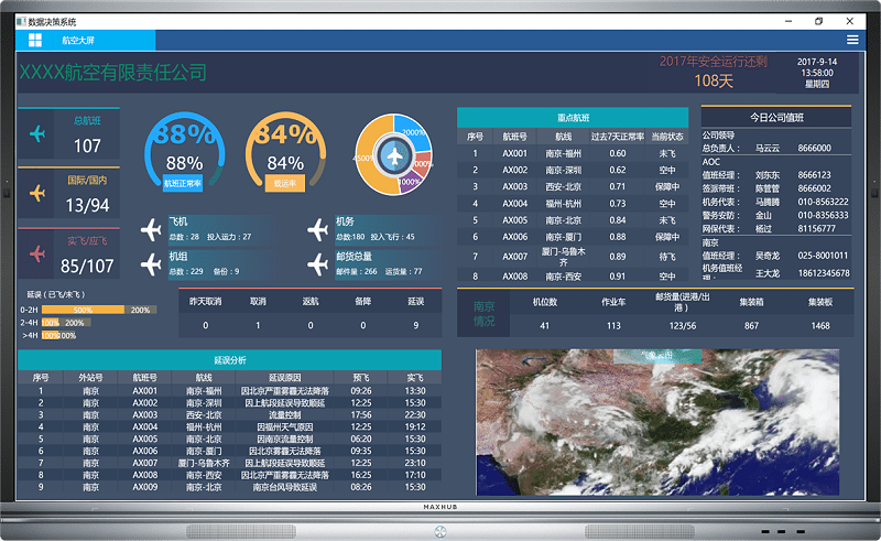新奥门特免费资料大全火凤凰,数据整合解析计划_丰富版73.776