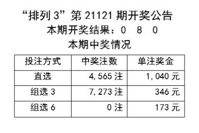 新澳历史开奖记录查询结果,专家解说解释定义_特色版9.191