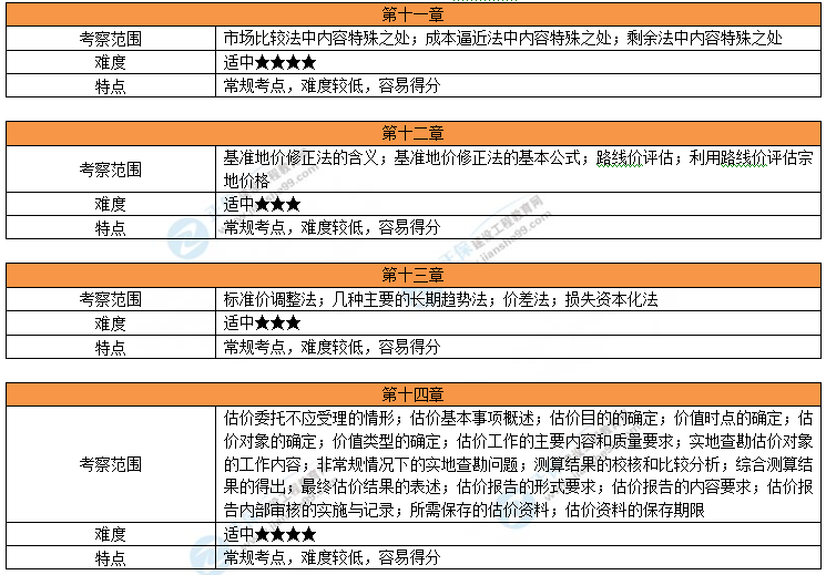 新澳天天开奖免费资料,执行机制评估_旅行者版9.307