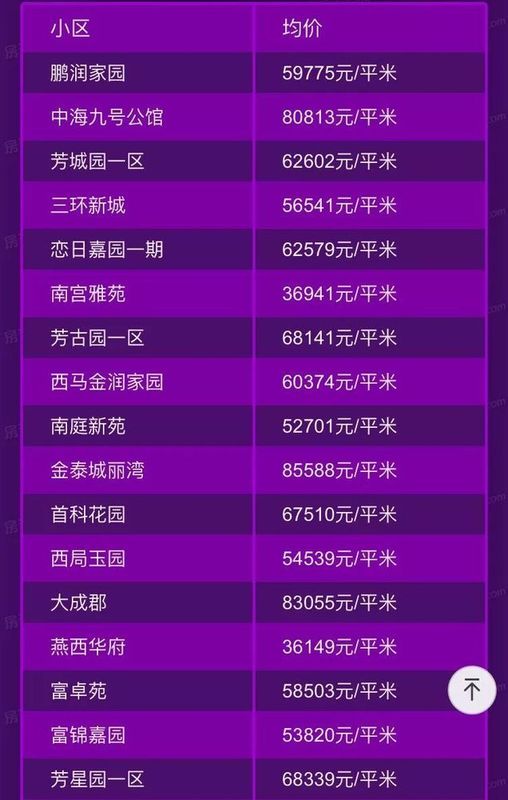 新澳天天开奖资料免费提供,深入登降数据利用_创意版67.559