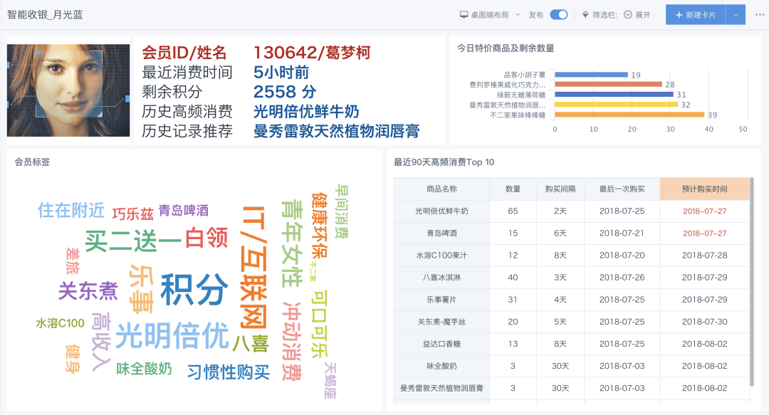 新澳天天开奖资料大全1050期,全身心数据计划_紧凑版9.925