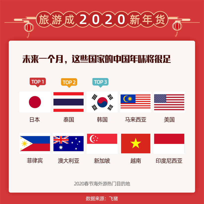 新澳天天开奖资料大全旅游攻略,数据导向计划_创意版73.425
