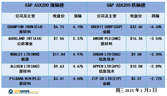 新澳好彩免费资料查询最新,平衡计划息法策略_时刻版56.248