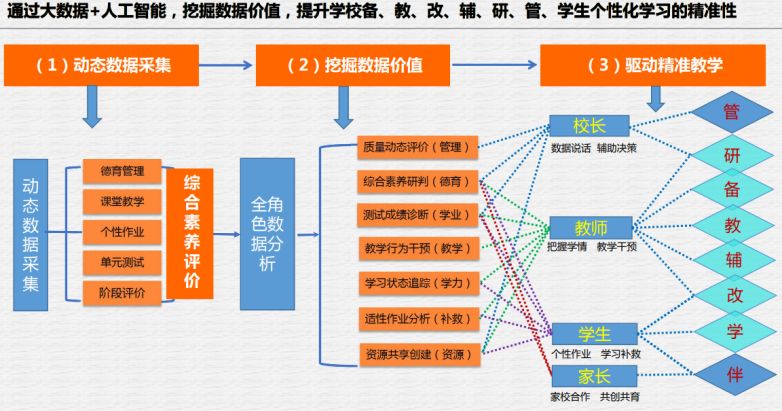新澳精准资料,实证分析详细枕_超高清版9.753