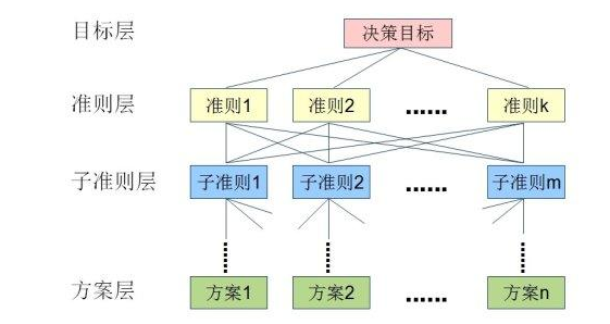 新澳门中特期期精准,定量解析解释法_运动版9.286