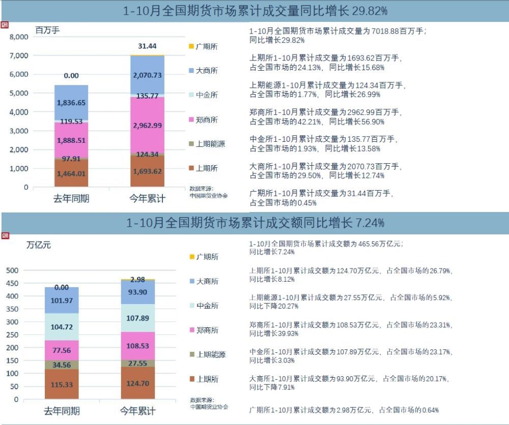 新澳门天天开奖资料大全,快速解决方式指南_智慧版9.644
