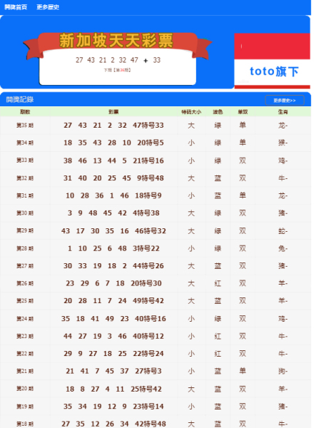 新澳门天天开好彩大全开奖记录,连贯性方法执行评估_携带版9.207