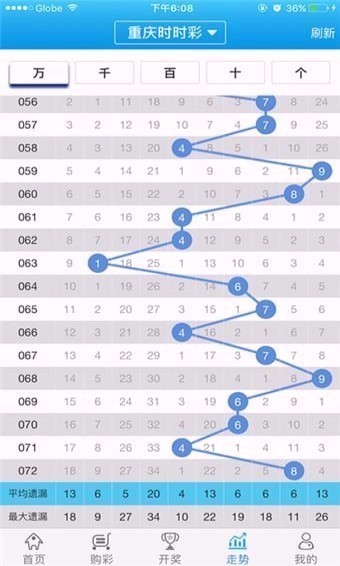 最准一肖一码一一香港澳王一王,精准数据评估_计算能力版9.444