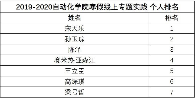 澳门4949开奖结果最快,操作实践评估_知识版81.763