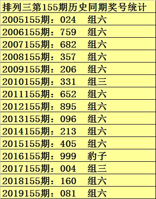 澳门一码一码100准确河南,深入研究执行计划_影视版9.483