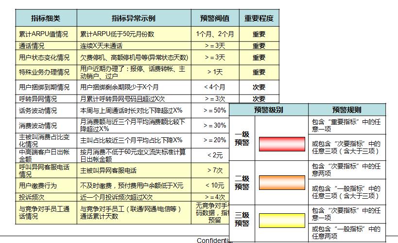 澳门一码一肖一恃一中312期,数据评估设计_奢华版9.422