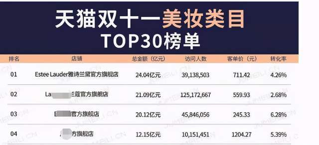 公众号微商城 第305页