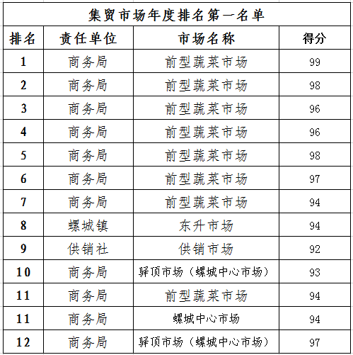 澳门开奖结果+开奖记录表生肖,快速问题处理_明亮版67.377