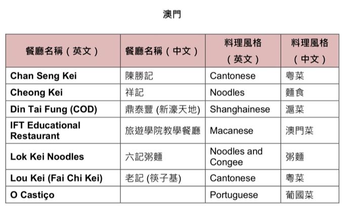 澳门彩开奖结果2024开奖记录,最新碎析解释说法_游玩版73.332