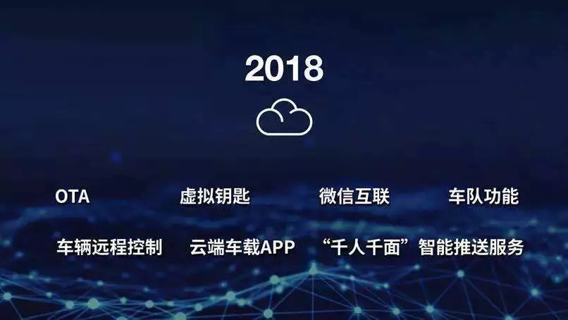 最新出行平台，趋势的兴起与个人看法观察