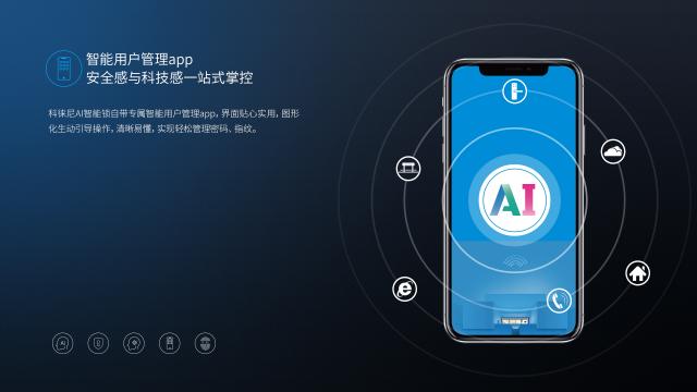 A血型明星引领科技新品，未来生活展望触手可及