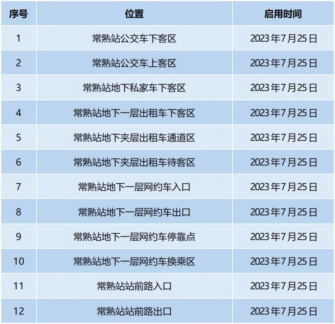 小红书推荐，常熟百姓网最新驾驶员职位招聘信息