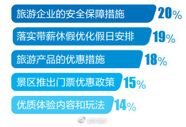 三亚最新疫情,安全性方案执行_编辑版94.557