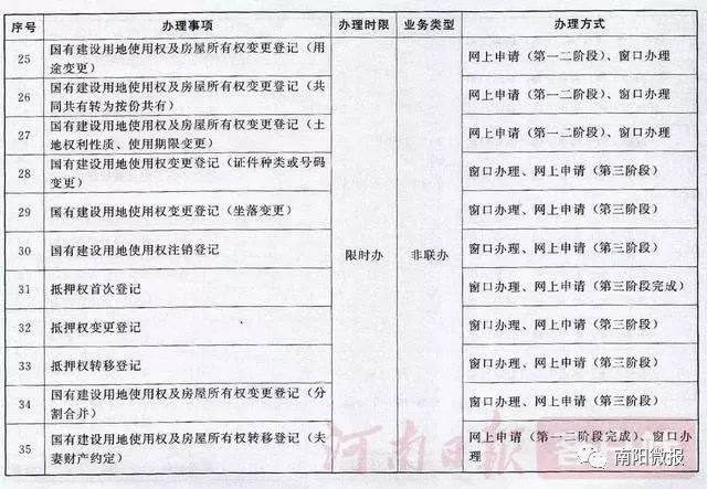 公众号微商城 第299页