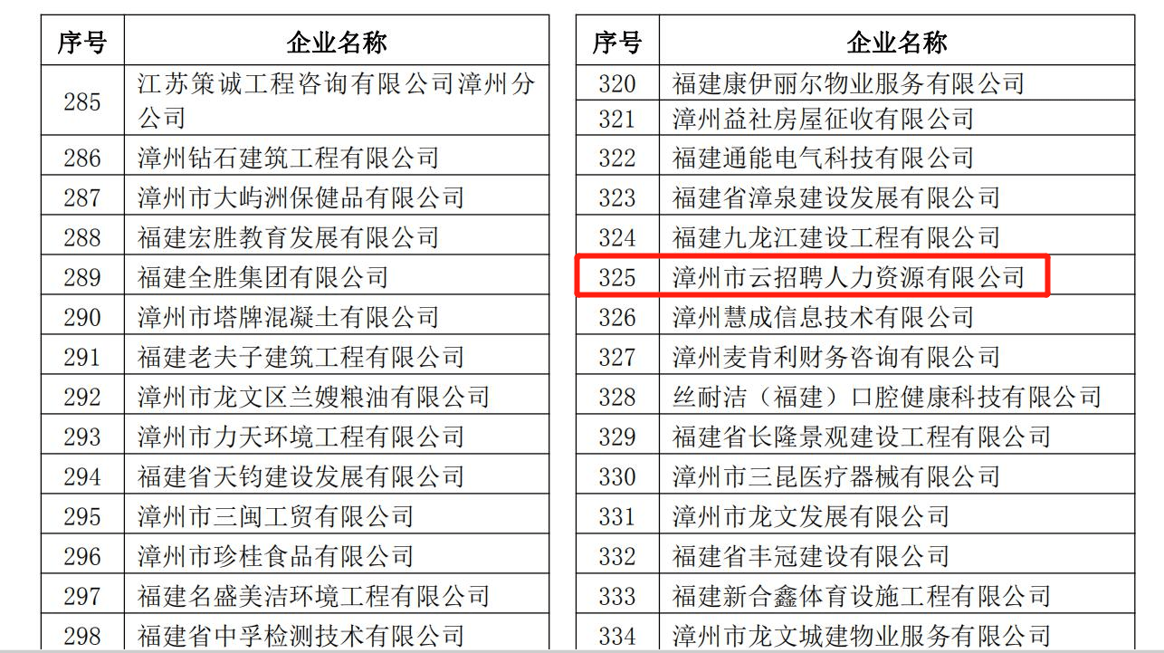 云招聘网最新招聘,快速产出解决方案_多功能版94.423