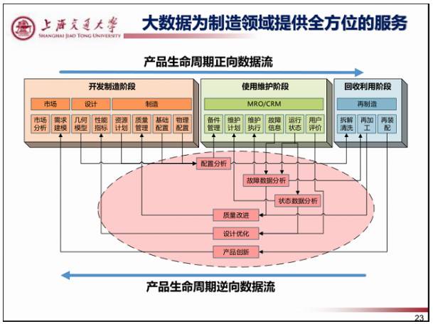 余姚最新招聘,实践数据分析评估_运动版94.414
