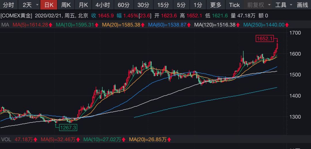 依顿电子股票最新消息,实践数据分析评估_未来科技版94.473