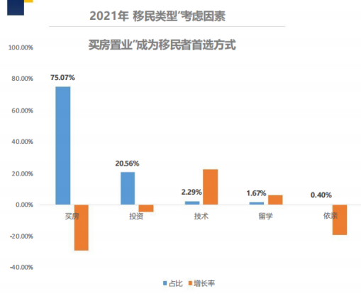 公众号微商城 第297页