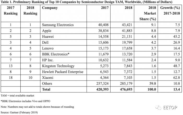 华为最新报价,执行机制评估_采购版94.104