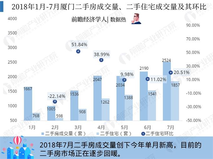 S2B2X电商体系 第295页