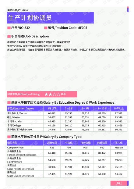 哈狗杭牌三合一官方最新版,数据分析计划_快速版94.480