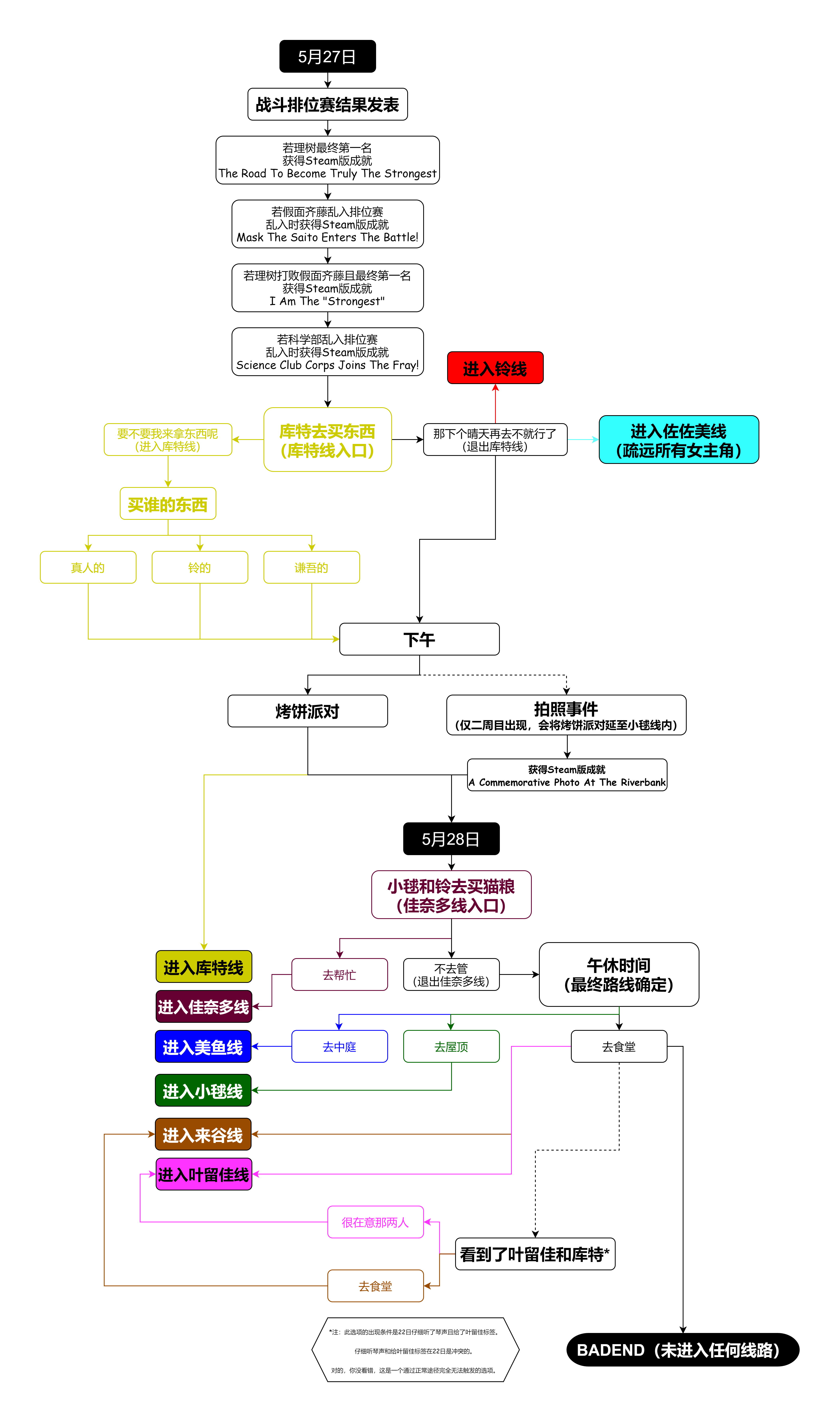 唐山最新疫情,资源部署方案_方案版94.490