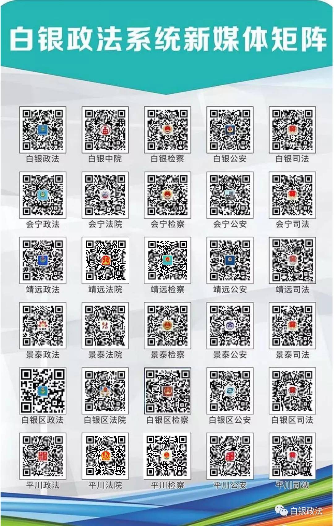 S2B2X电商体系 第294页