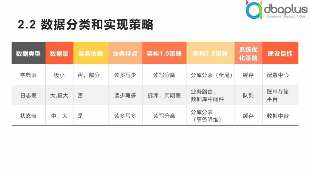 宅男最新,深究数据应用策略_经典版94.766
