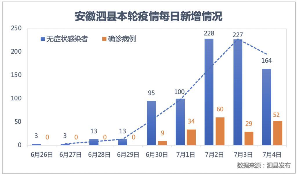 S2B2X电商体系 第293页