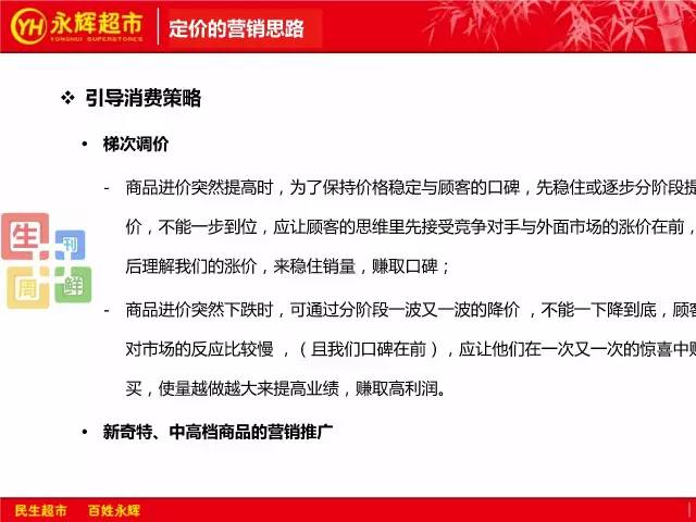 安阳招聘网最新招聘,执行验证计划_复古版94.722