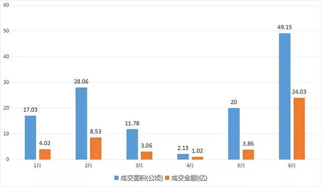 定州限号查询最新消息,深入登降数据利用_动感版94.168