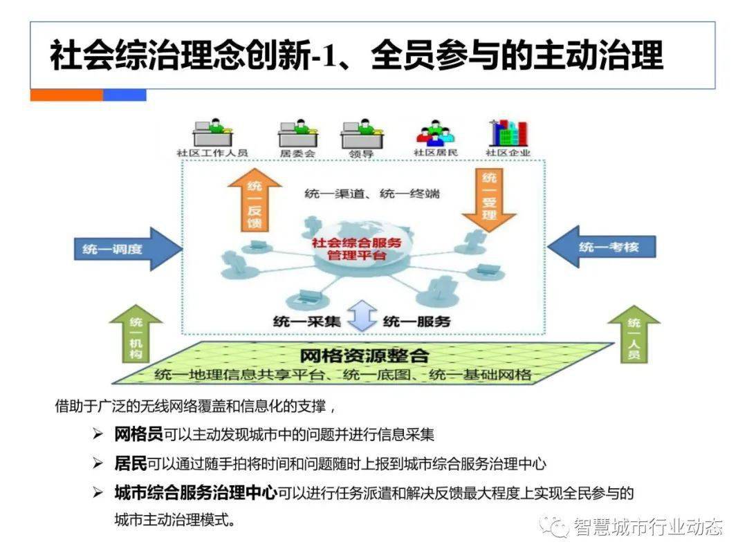 时事政治最新,深究数据应用策略_内容版94.619