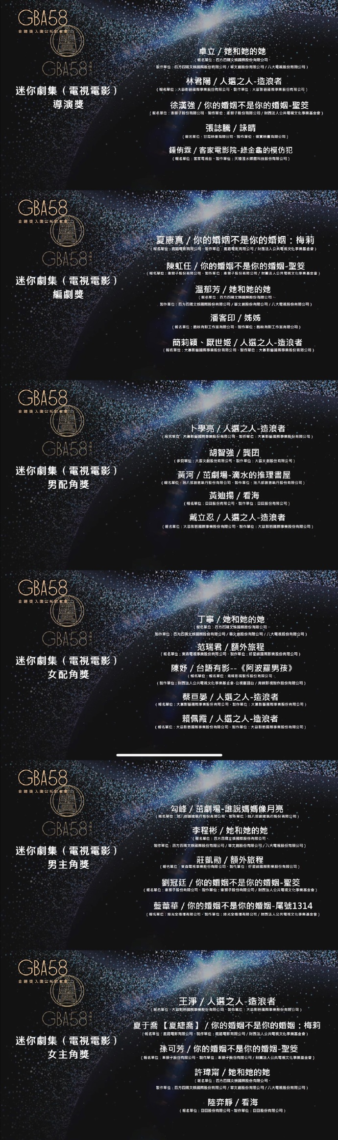 第1255页