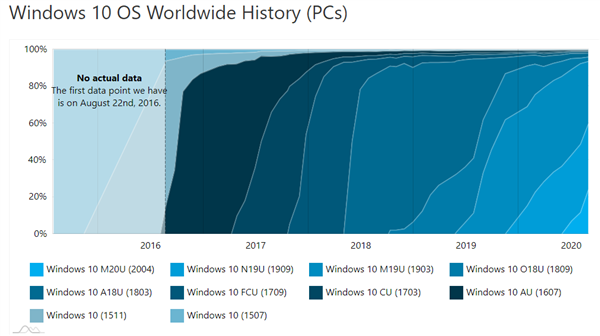 最新win10,案例实证分析_投影版94.914